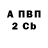 Бутират вода Oleg Agopyan